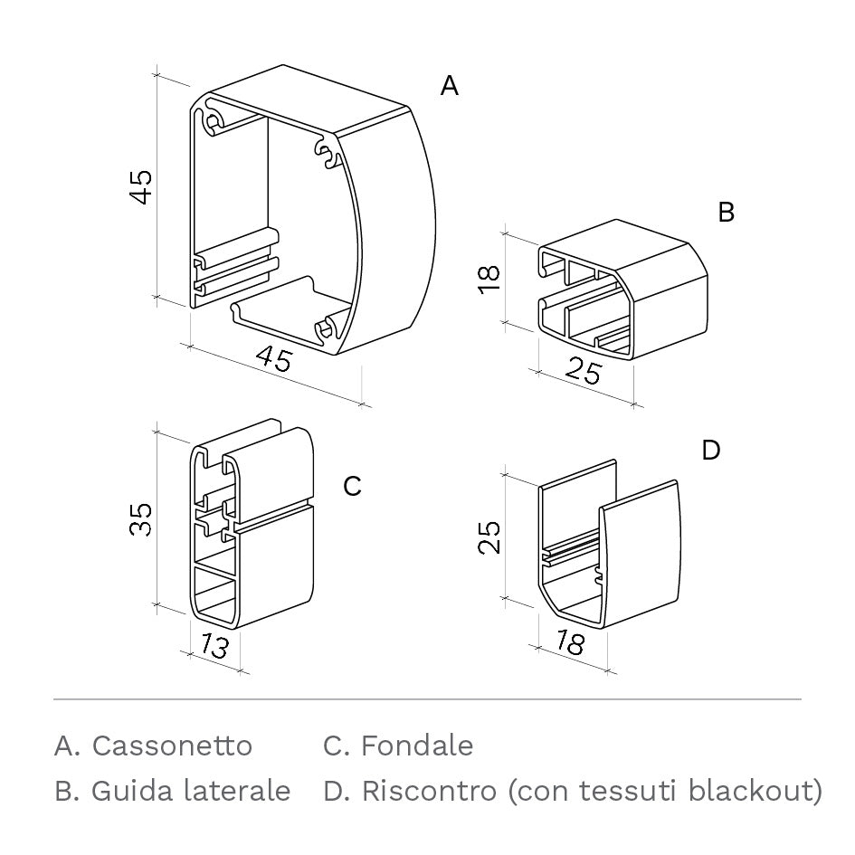 Panorama Fit • Catenella
